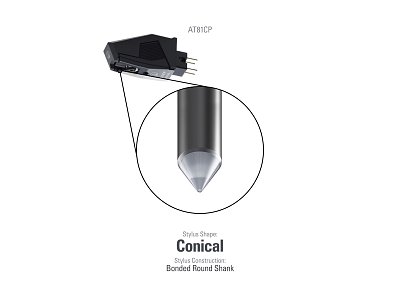 AUDIO TECHNICA AT81CP