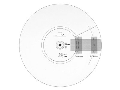 PROJECT STROBE IT