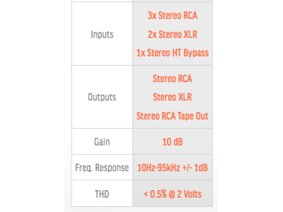 PRIMALUNA EVO 400 PREAMPLIFICATORE