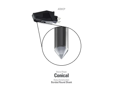 AUDIO TECHNICA AT81CP