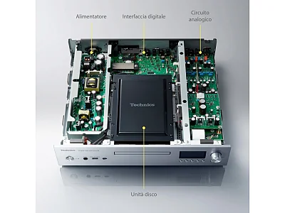 TECHNICS SL-G700M2