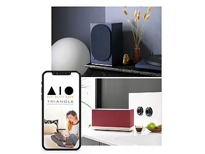 TRIANGLE AIO TWIN
