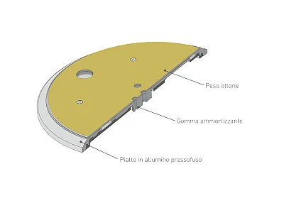 TECHNICS SL-1200/1210 GME LIMITED MASTER EDITION