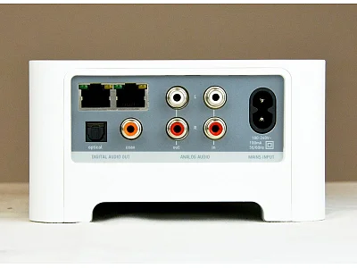 SONOS CONNECT