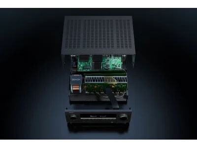 DENON AVC-X3900H